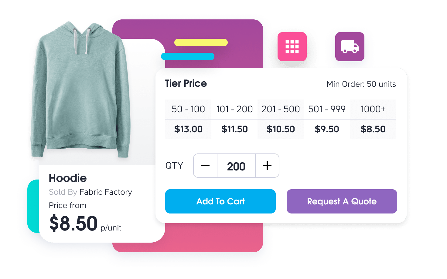 B2B Wholesale